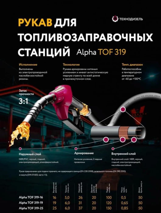 Рукав для нефтепродуктов ALPHA 19  (для ТРК на АЗС)